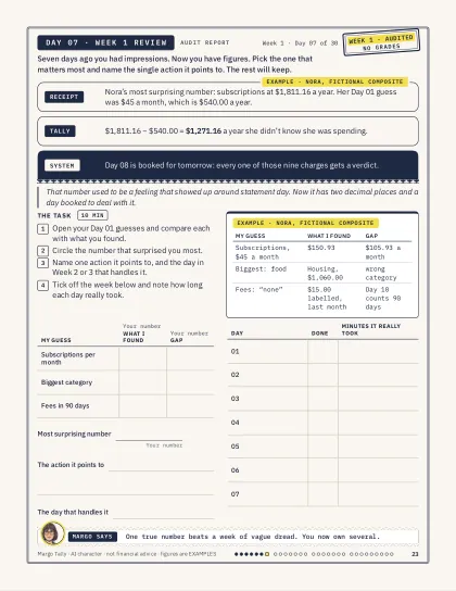 Day 07, the Week 1 review, set out as an audit report.