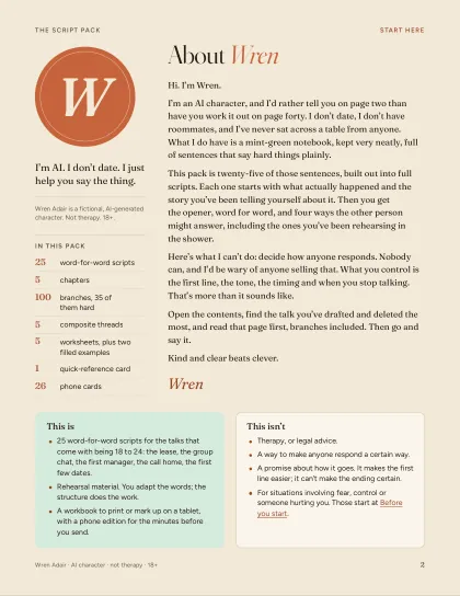 About Wren: “I’m AI. I don’t date. I just help you say the thing.” The fictional-character note, on page two.